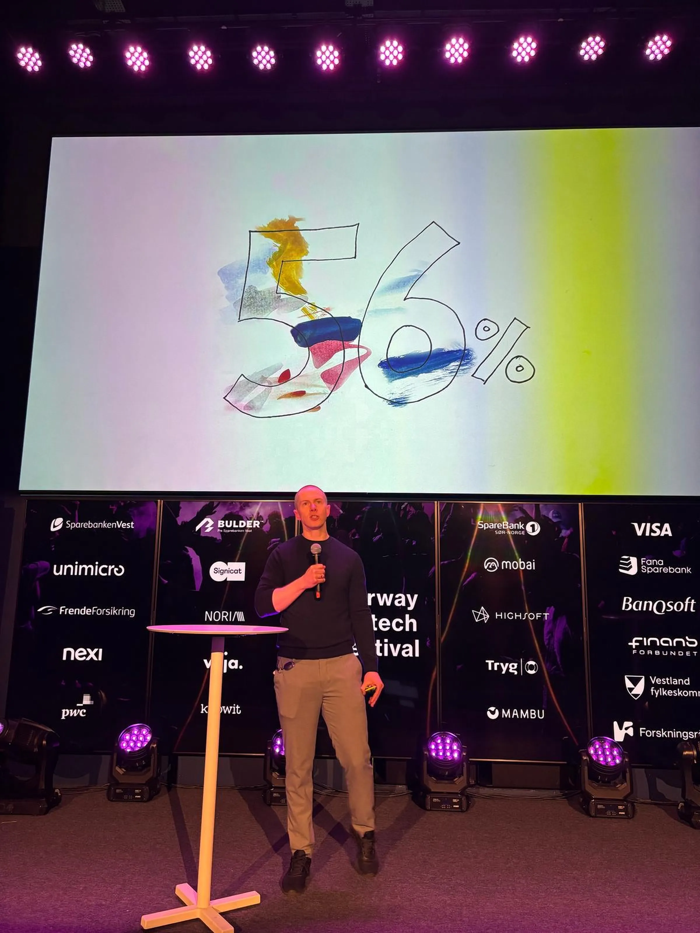 Norway Fintech Festival